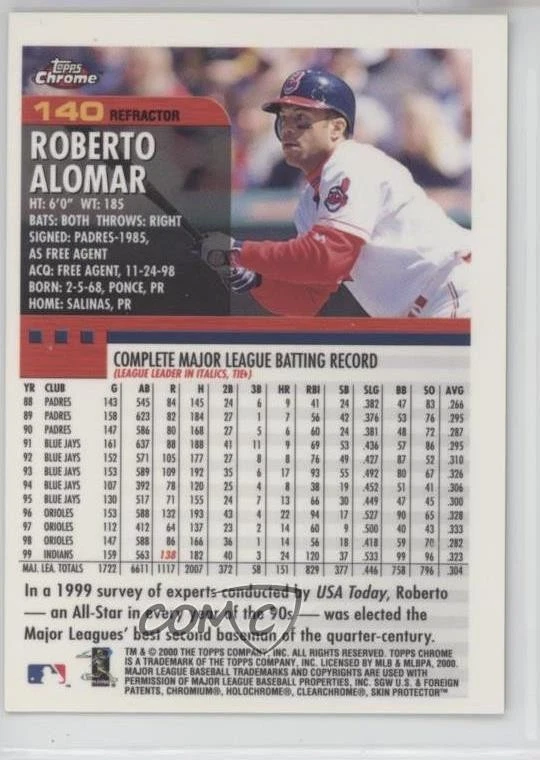 2000 Topps Chrome Refractor Roberto Alomar #140 HOF - Image 2 of 2