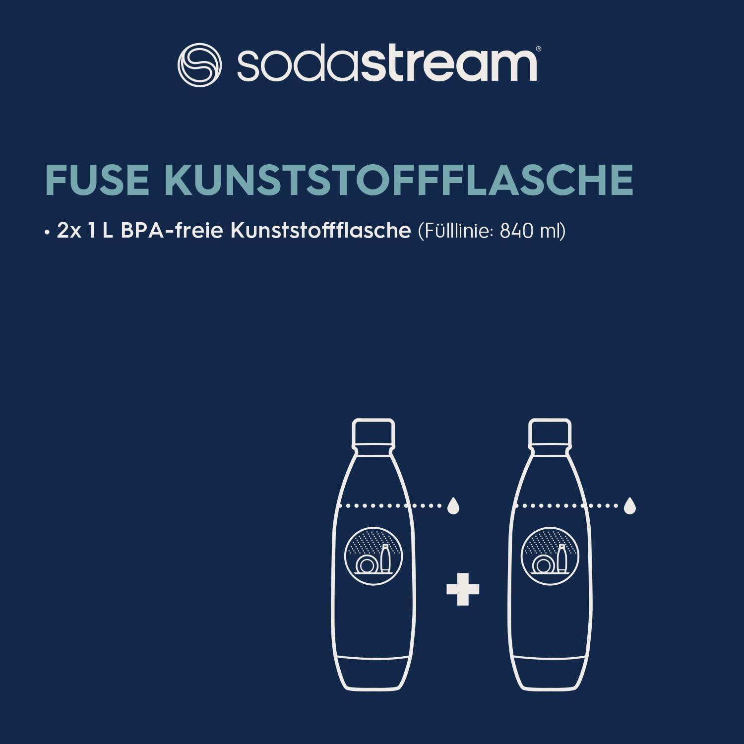 Bild 2 von 7