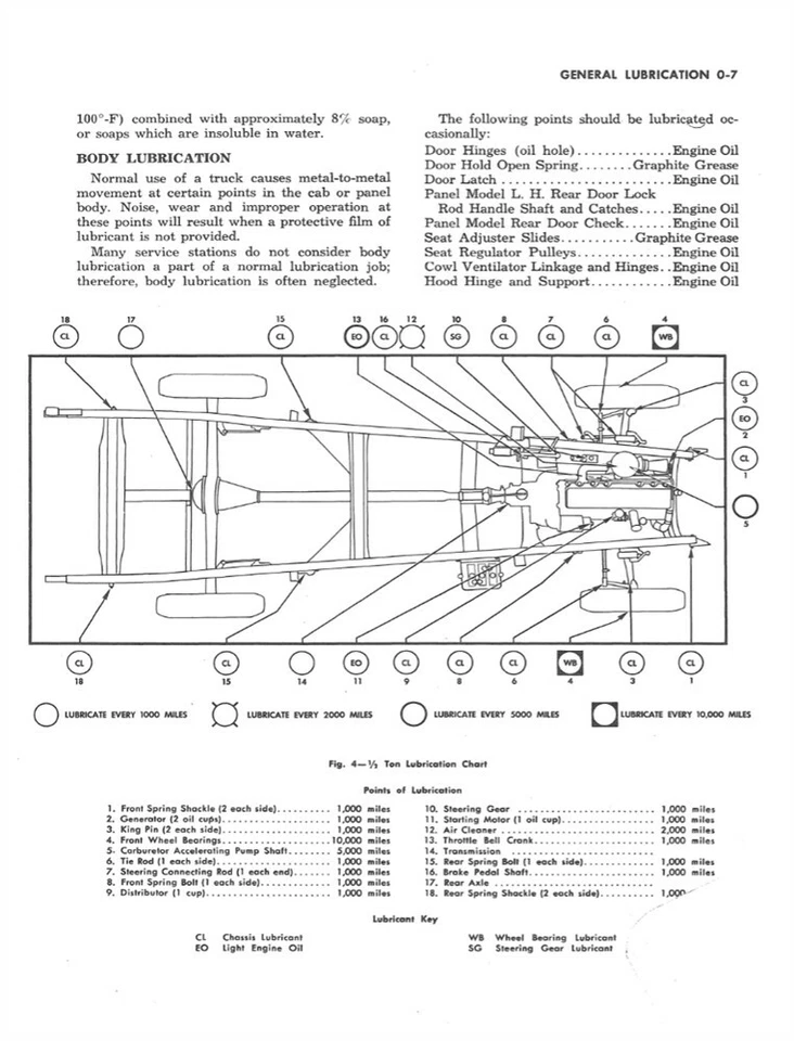 1947 Chevrolet Truck Shop Service Repair Manual Engine Drivetrain Electrical OEM - Image 3 of 4