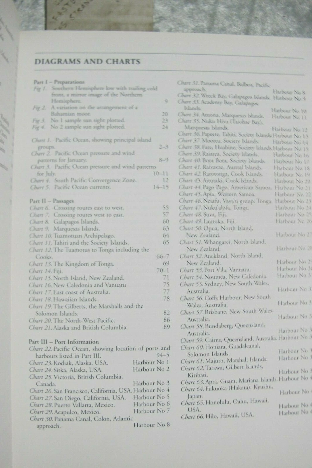 Picture 5 of 9