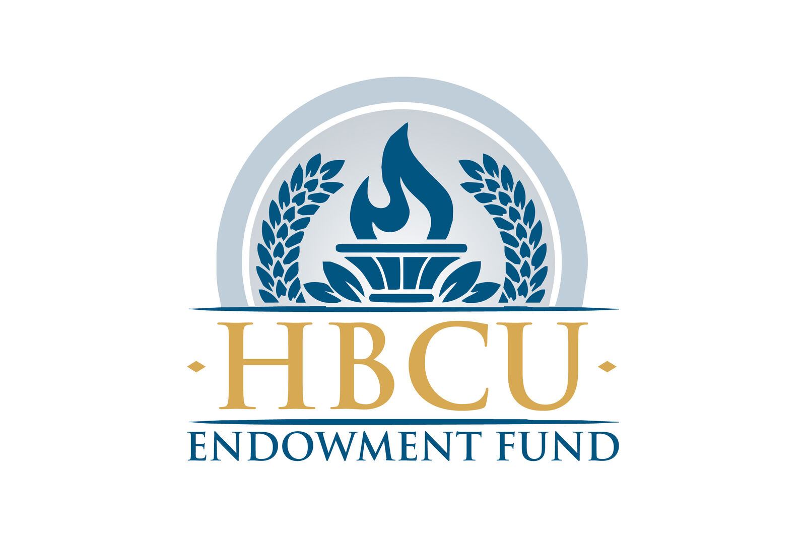 HBCU Endowment Fund, Inc.