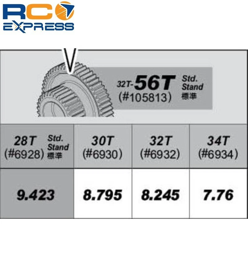 Hot Racing Traxxas Electric Rustler Stampede 48p Pinion Gear Set SSXS8024 - Image 2 of 4