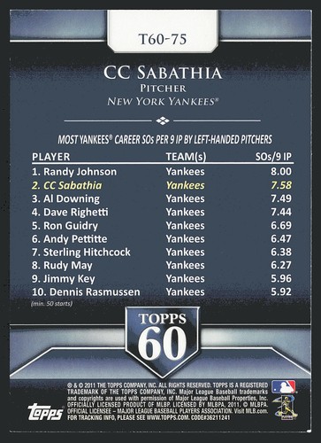 2011 Topps #T60-75 CC Sabathia Topps 60 - Picture 2 of 2