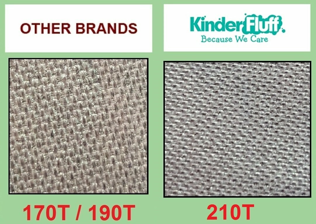 kinder Fluff Car Windshield Sun Shade with Storage Pouch The only