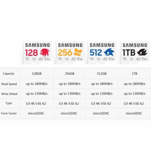 Samsung Pro Plus 256GB MicroSDXC Micro SD Memory Card 4K U3 V30 A2 180MB/s - Picture 6 of 6