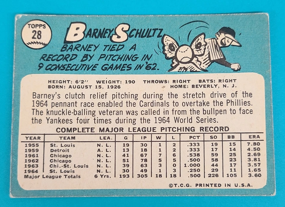 1965 Topps #28 Barney Schultz St. Louis Cardinals BASEBALL Card K8 - Image 2 of 2