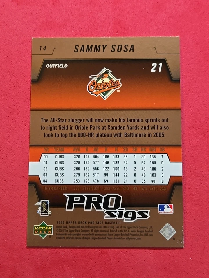 2005 Sammy Sosa Upper Deck Pro Sigs #14 - Image 2 of 2