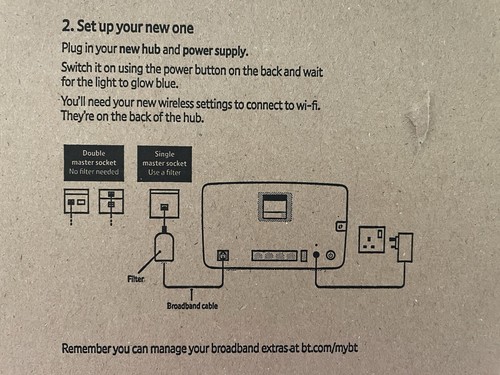 New Boxed BT Smart Hub 1 WiFi Router - Afbeelding 17 van 18