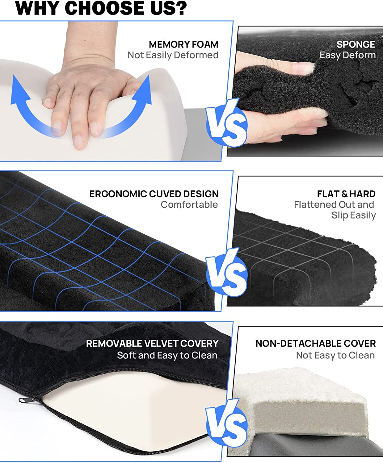 Knee Scooter Pad Cover, Memory Foam Knee Walker Cushion with Removable