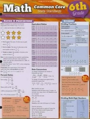 Ken Yablonsky Math Common Core State Standards, Grade 6 (Poster)