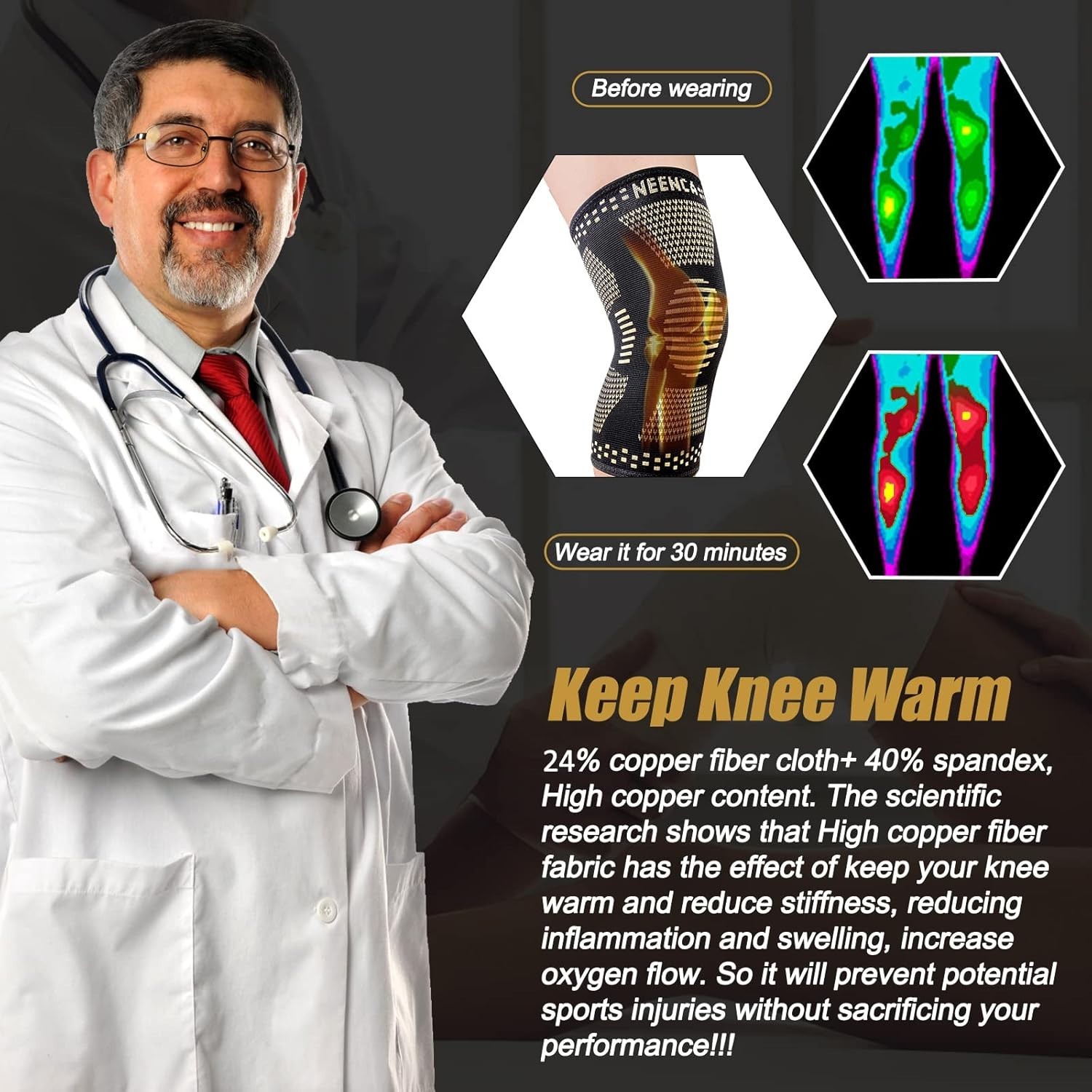 Copper Knee Brace Set - Pain Relief Sleeves with Infused Fiber - 2 Pack