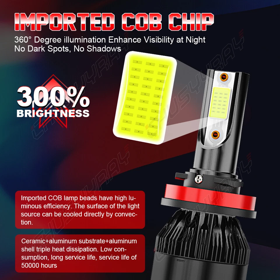 适用于克莱斯勒 Town & Country 2010 - 2016 6 件组合 LED 车头灯雾灯灯泡 — 第 4/4 张图片