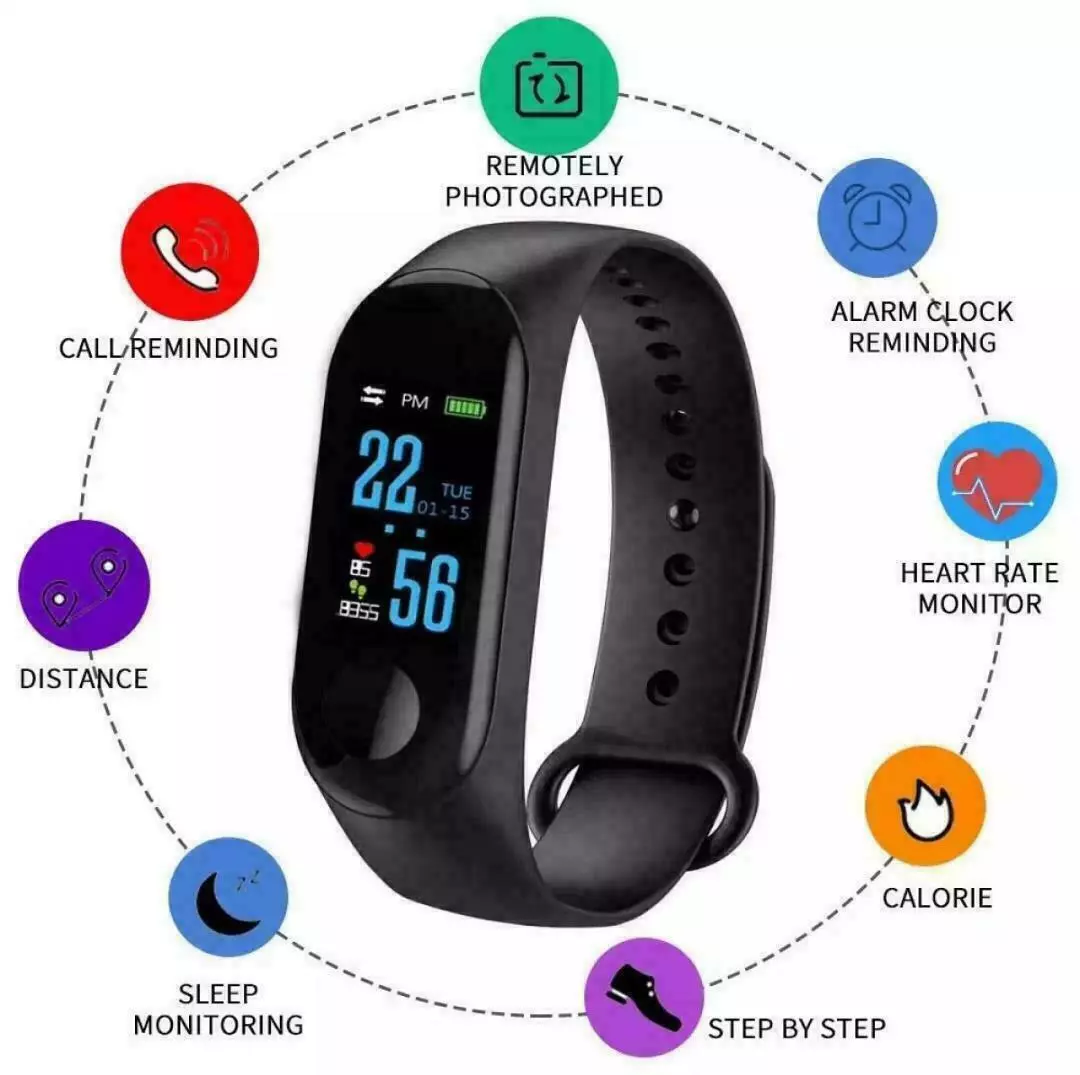 M3x smartwatch sales