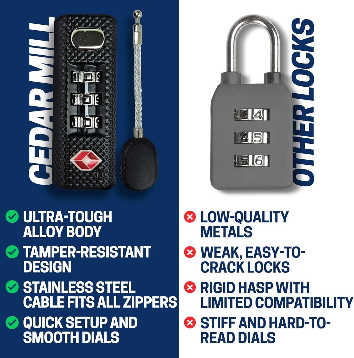 TSA Approved Travel Locks for Luggage, Gym Locker, Zipper Backpacks & Guncases