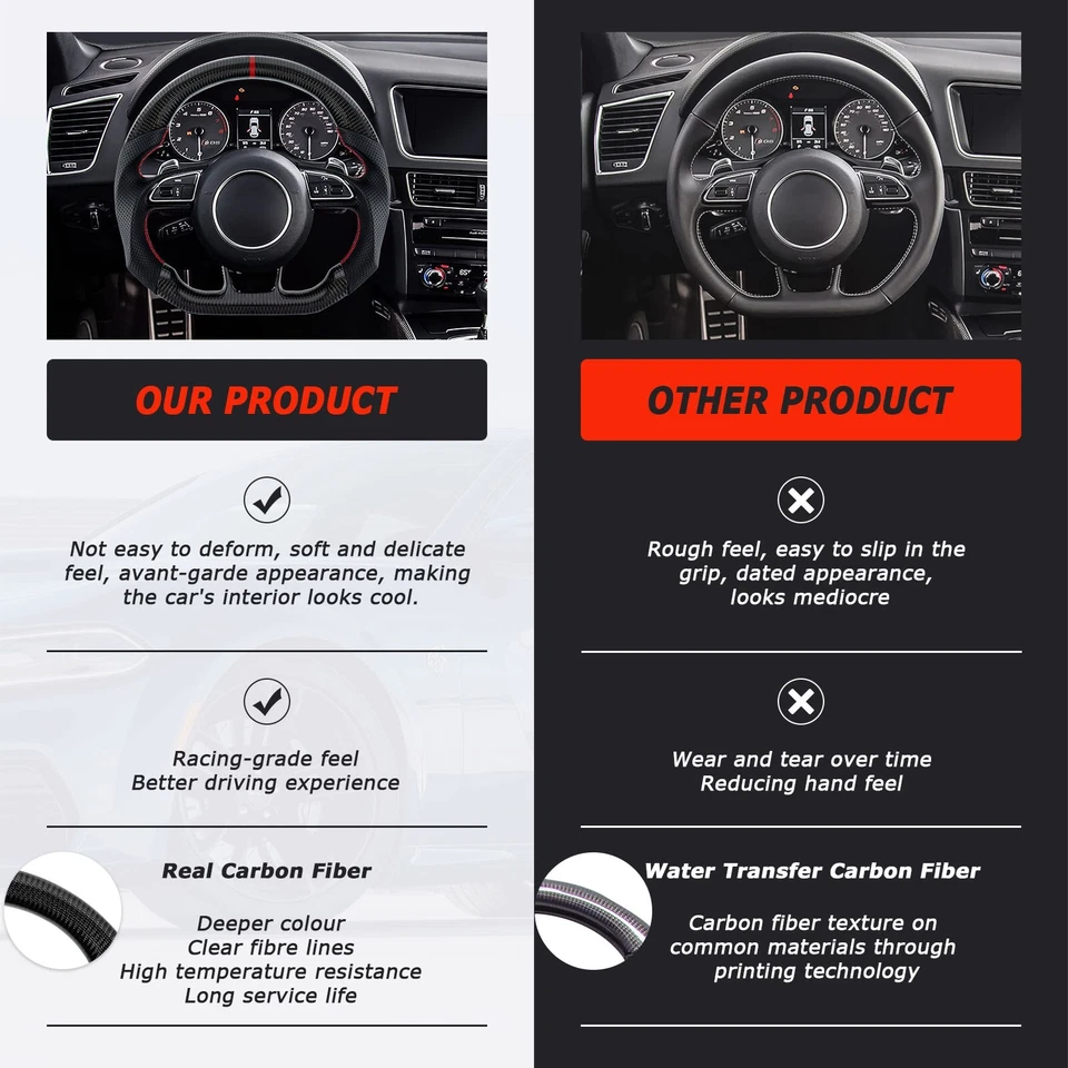 LOSCHEN Real Carbon Fiber Steering Wheel For Audi S3 S4 S5 RS3 RS4 RS5 RS6 2012+ - Image 4 of 4