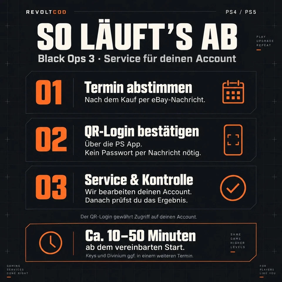 PS5/PS4 Black Ops 3 LEVEL 1000 UNLOCK ALL + 100.000 CRYPTO & LIQUID DIVINIUM - Bild 2 von 4