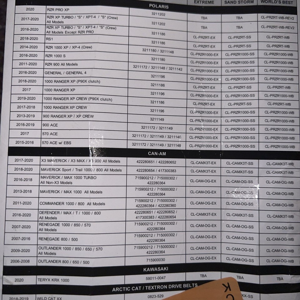 Evolution Powersports EVO Bad Ass World's Best Drive Belt CanAm