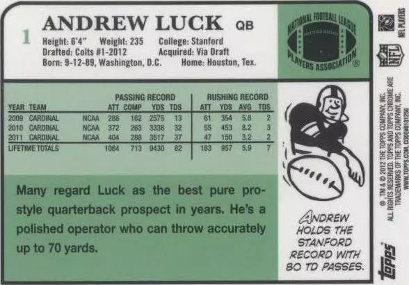 2012 Topps Chrome Andrew Luck #1