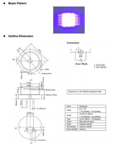 Diodo láser azul 450nm 5W con FAC, tecnología de punto comprimido, punto cuadrado - Imagen 3 de 8