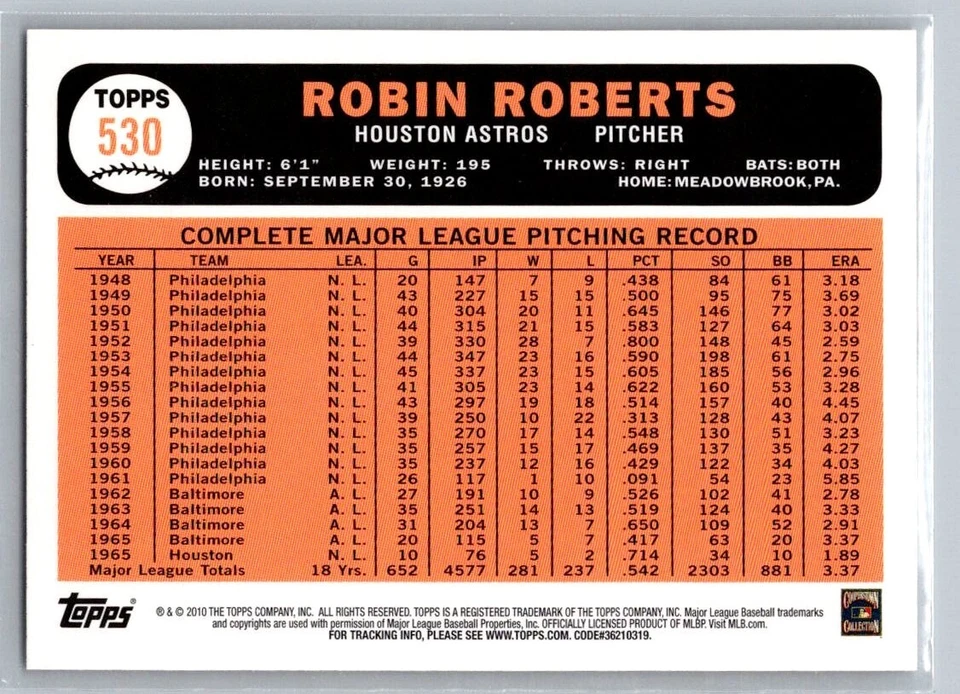 2010 Topps Update Robin Roberts Cards Your Mom Threw Out (Original Back) #530 - Image 2 of 2