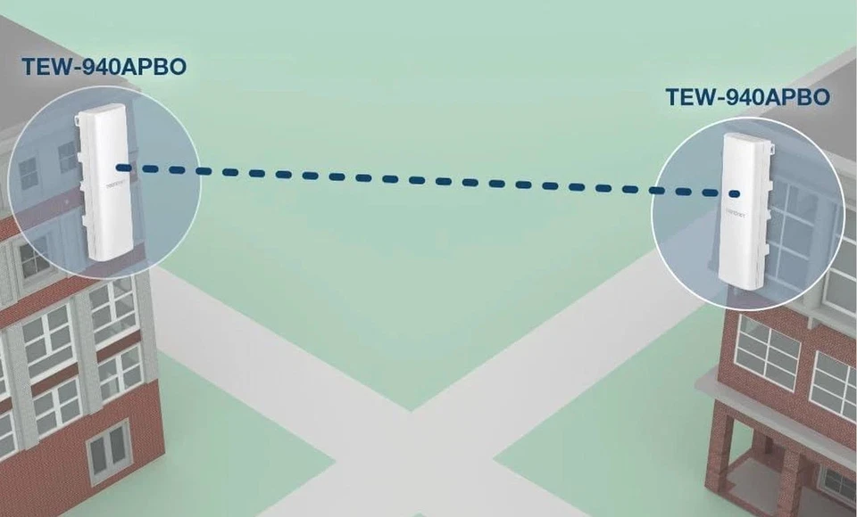 TRENDnet TEW-940APBO2K,14 dBi WiFi 6 AX1200 Outdoor Directional PoE Access Point - Image 3 of 3