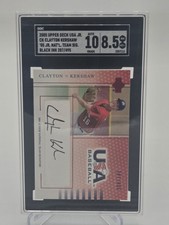 Clayton Kershaw Rookie Cards and Autograph Memorabilia Guide 22