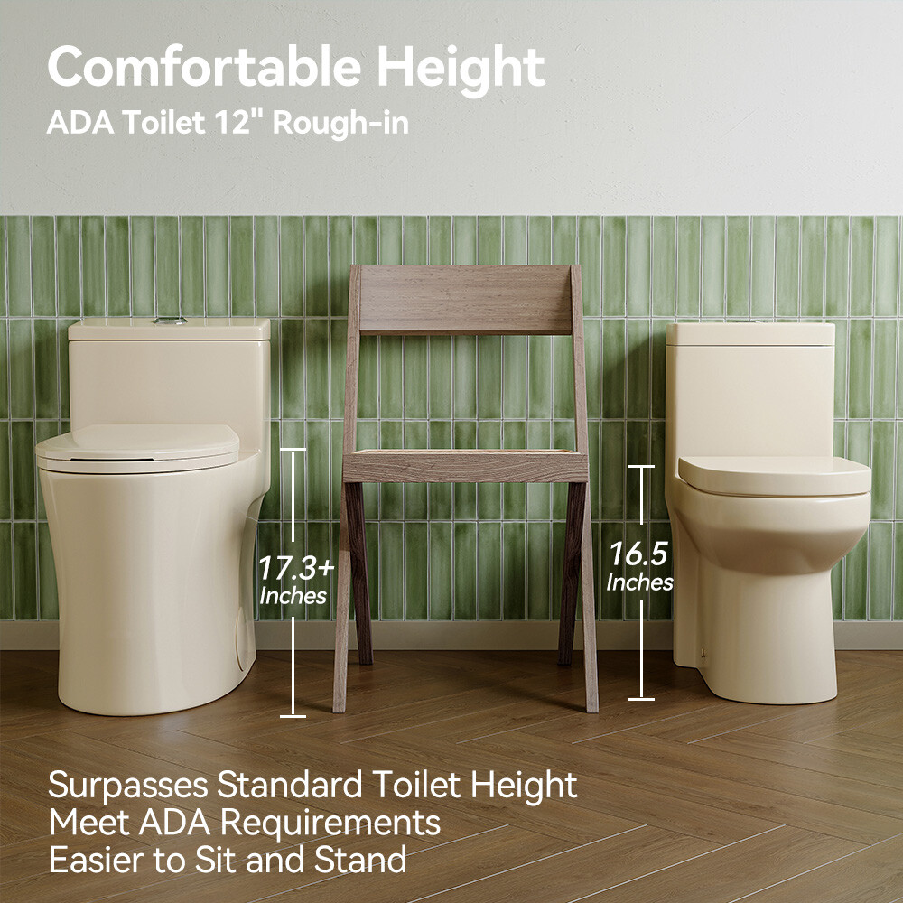 Rough In Ada Bathroom Layout
