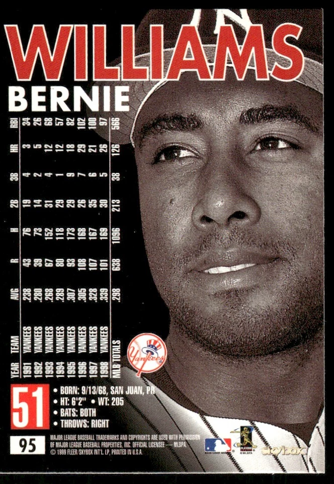 1999 SkyBox Premium #95 Bernie Williams New York Yankees - Image 2 of 2
