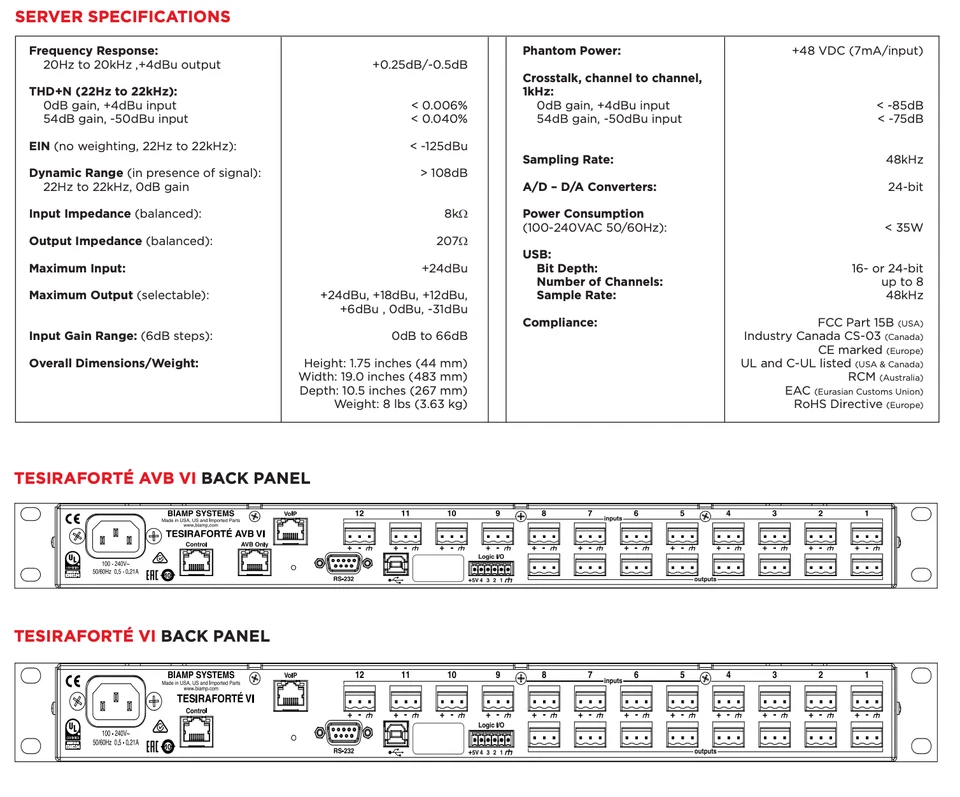 BIAMP Systems Tesira Forte AVB VI Digital Audio Mixer - Image 4 of 4