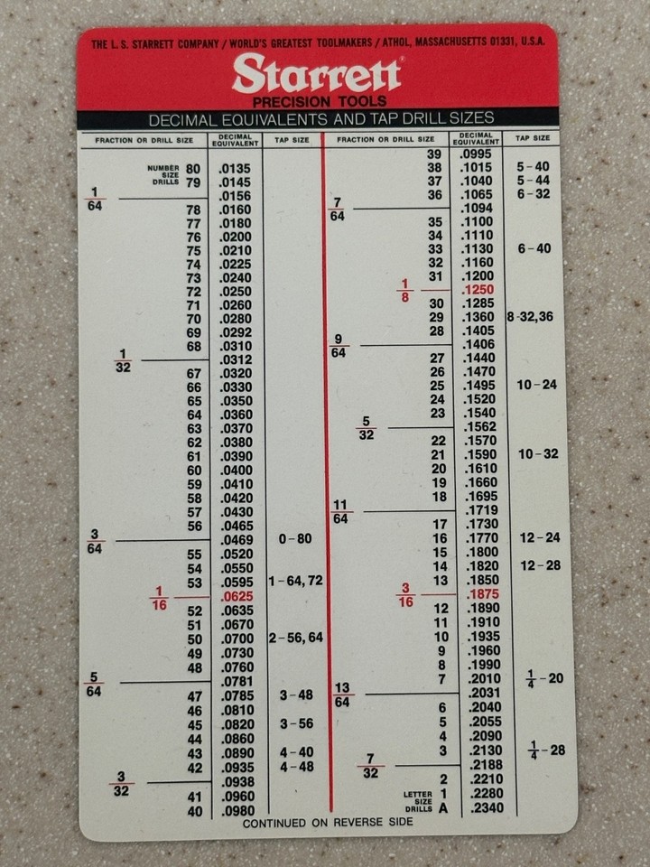 Vintage STARRETT Tap Drill Size Decimal Equivalents Pocket Card Chart ...