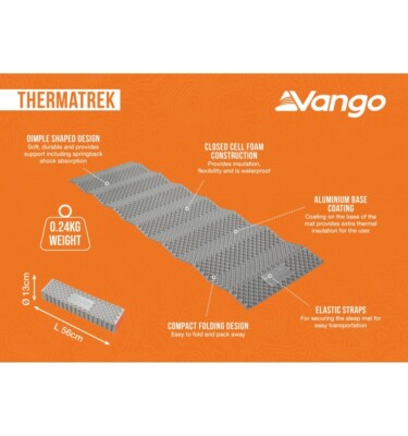 Vango Premium ThermaTrek 1.7 Isomatte Outdoor Matratze D of E Scout Guide Camp