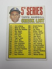 1967 Topps 5th Series Checklist #361 - Roberto Clemente - VG