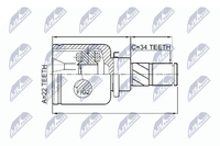 Gelenksatz Antriebswelle Nty NPW-FR-051 FüR Ford Focus 3 Turnier Ecoboost Lpg