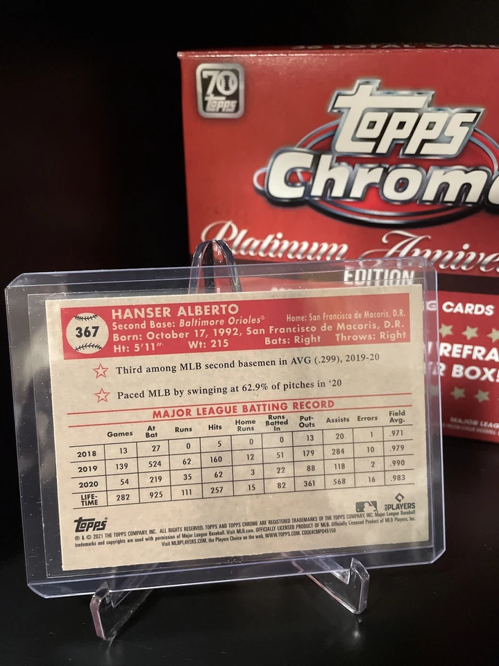 2021 Topps Chrome Platinum Anniversary Hanser Alberto Aqua Wave Refractor Card - Image 2 of 2