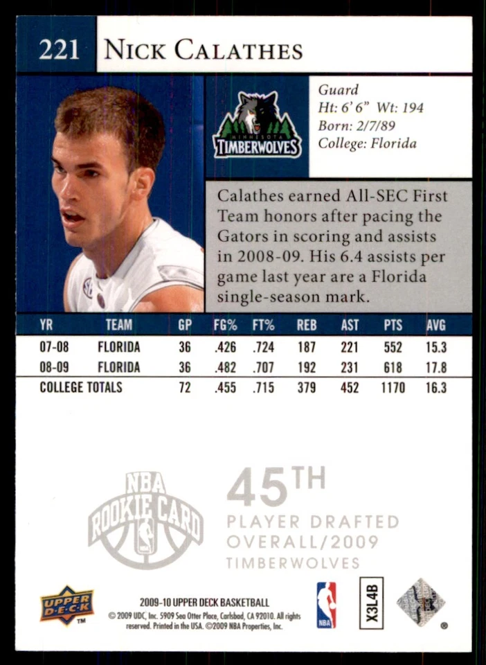 2009-10 Upper Deck Nick Calathes Minnesota Timberwolves #221 - Image 2 of 2