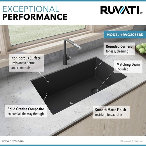 32 x 19 inch Granite Composite Undermount Single Bowl Kitchen Sink - Midnight... - Picture 3 of 8