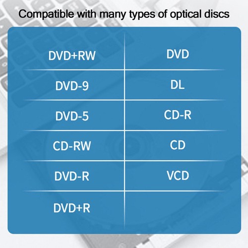 Shockproof External DVD Drive High-Speed 5Gbps USB-C&USB-A Dual Interface Drive - Photo 11/13