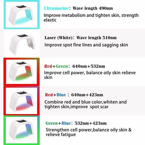 7 Farben LED Lichttherapie Hautverjüngung PDT Anti-Aging Gesicht Schönheit Maschine - Bild 10 von 19