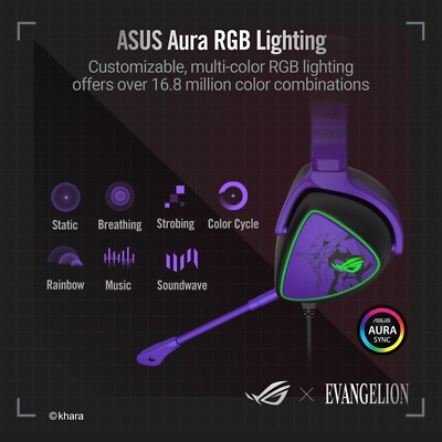 ASUS Evangelion Collabo Model Gaming Headset ROG Delta S EVA