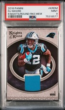 2018 Panini Football Cards 20