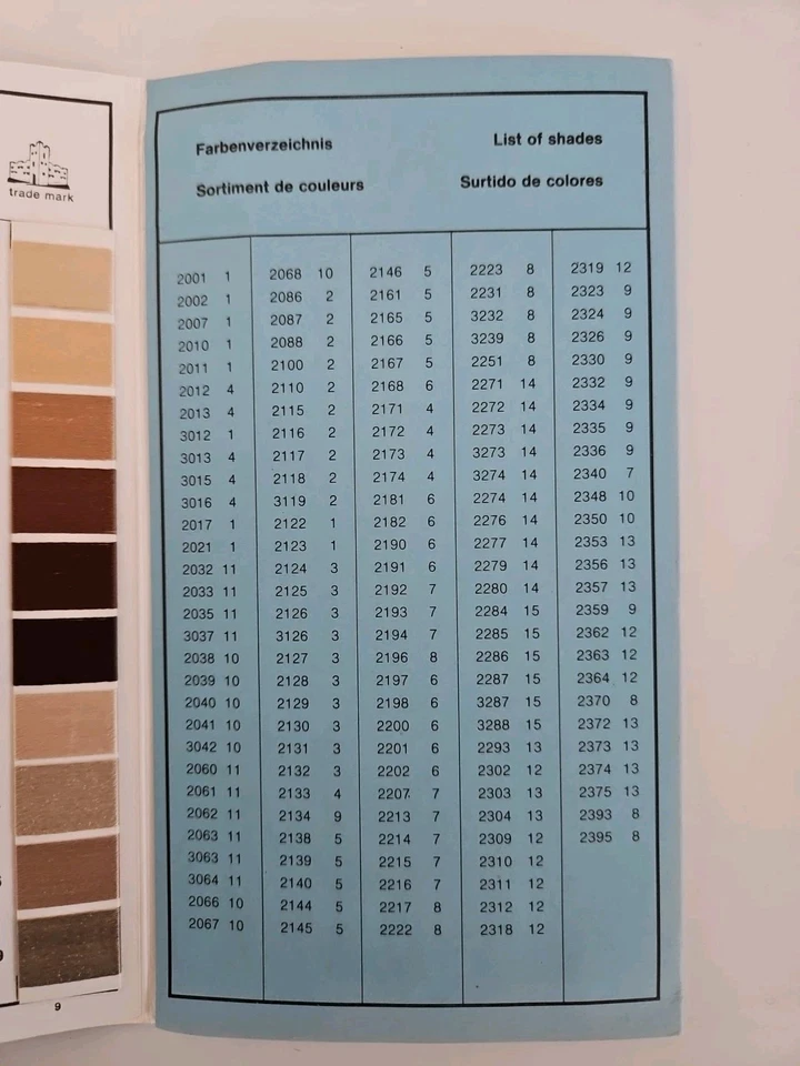 RARE OOP HTF 1960's Zwicky Pure Hand Embroidery Silk Thread Color Sample Book VG - Image 4 of 4