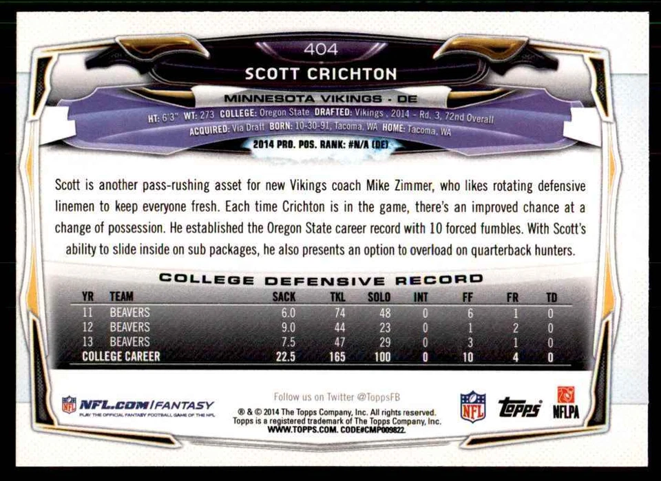2014 Topps Scott Crichton Football Cards #404 - Image 2 of 2