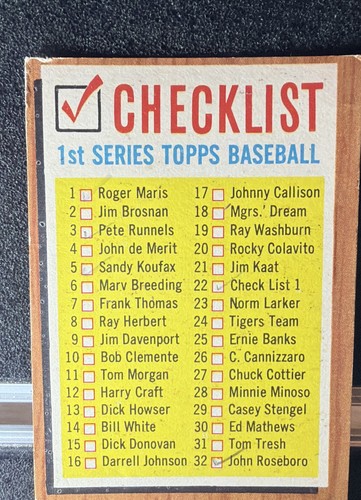 Checklist 1-88 [#33 88 on Back] #22 card