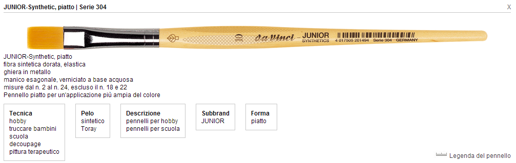 Jumbo Synthetics Piatto Fibra Sintetica Serie 304 N°4 | Da Vinci