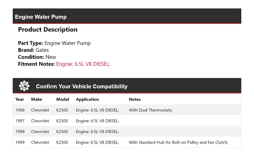 Portões de bomba de água motor diesel 1997 1998 para 1996-1999 Chevrolet K2500 6.5L V8 - Imagem 2 de 4