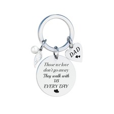Sympathy Gifts for The Loss Of Mom Dad Memorial Gifts For Loss Of Mom Dad Ber...