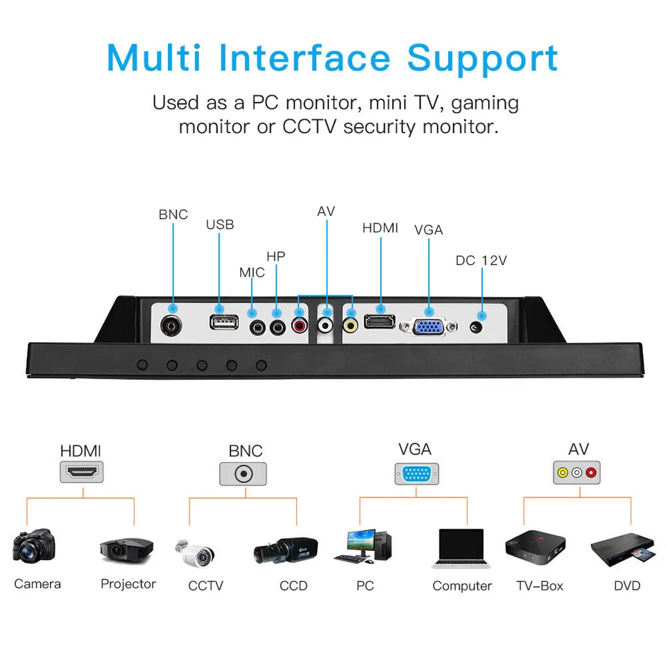 14 Inch 1024x768 HDMI LCD Monitor VGA BNC AV USB Gaming Display Kit For CCTV DVR - Image 4 of 4