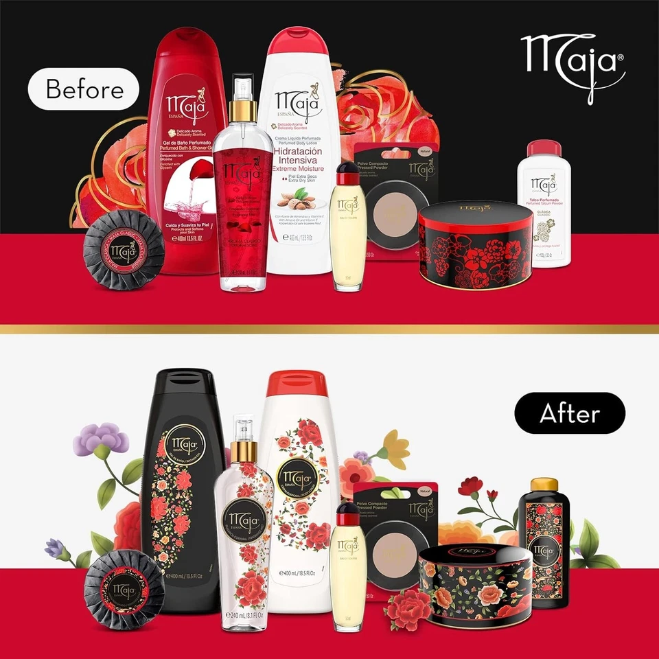 Polvo de talco perfumado MAJA 7 oz / 200 g Talco Perfumado - Paquete de 2 botellas de 7 oz Foto 4 de 4