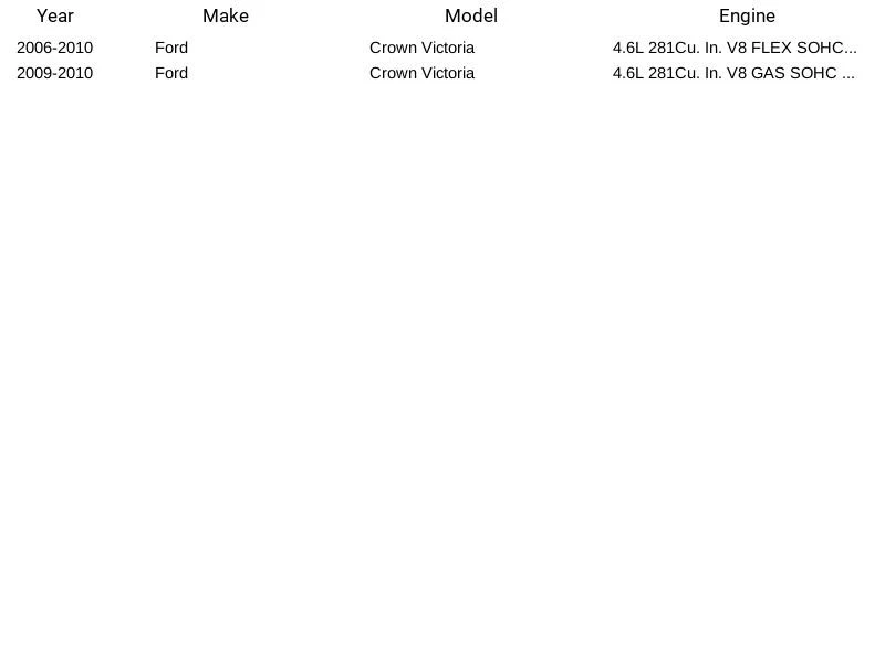 Transmisor de bomba de combustible CarQuest E2475S para Ford Crown Victoria 4,6 L 2006-2010 Foto 4 de 4