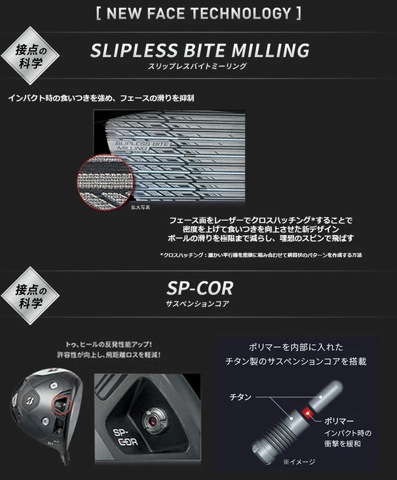 BRIDESTONE GOLF B1ST Fairway Wood 3w / VENTUS BS6 S - Image 4 of 4